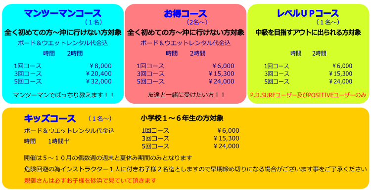 流れ1